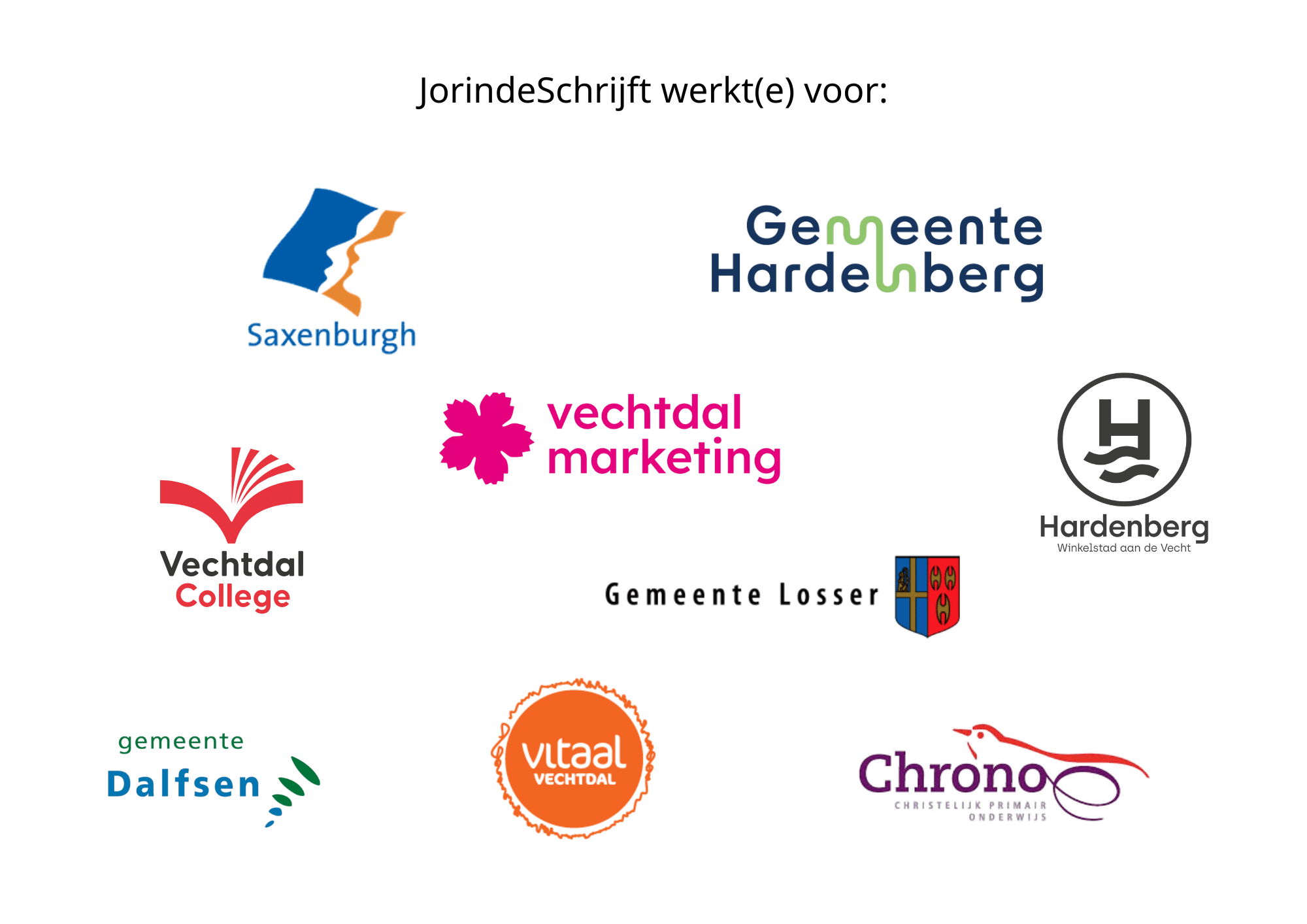 portfolio
